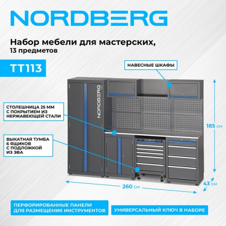 NORDBERG TT113 Набор мебели для мастерских