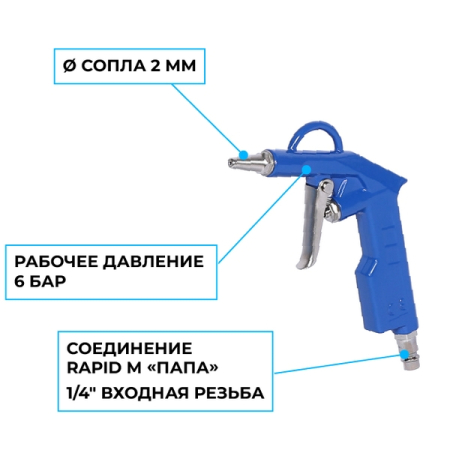 NORDBERG NP06KIT Набор пневмоинструментов, 5 предметов