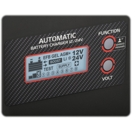 Зарядное устройство TELWIN PULSE 30 EVO 12/24V Зарядное устройство TELWIN PULSE 30 EVO 12/24V