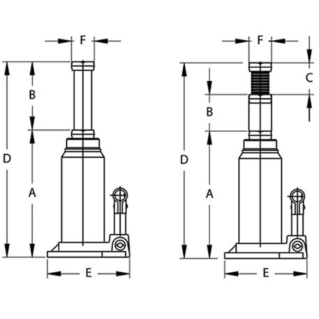Домкрат бутылочный гидравлический, 30 тонн Compac CBJ30