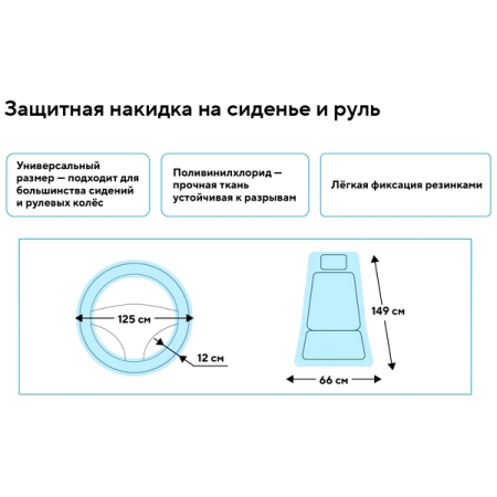 NORDBERG NN56G Комплект защитных накидок на сиденье и руль, серые