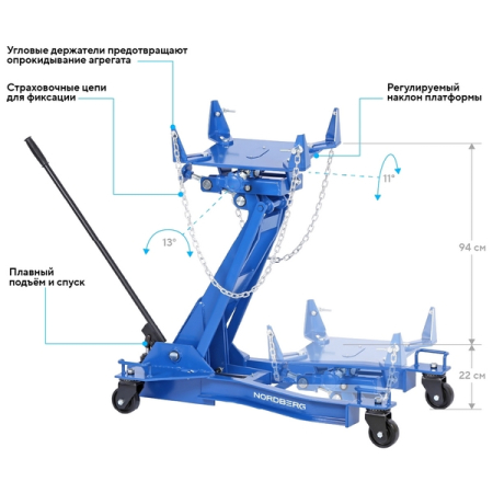 Nordberg N32215 Домкрат подкатной трансмиссионный гидравлический, 1.5 т
