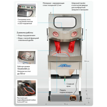NORDBERG NW160H Установка из нержавеющей стали для мойки деталей, аквабласт, 190 л