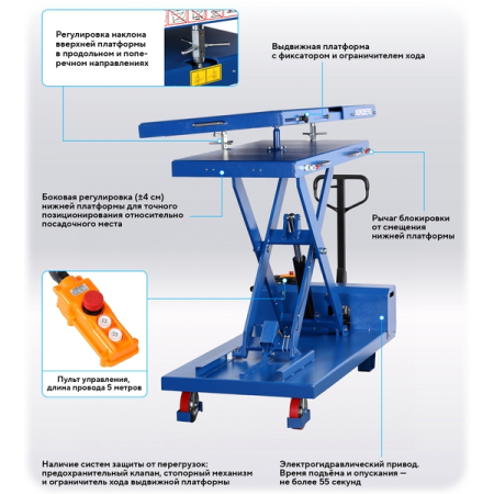NORDBERG N3T1501 Стол подъемный электрогидравлический для АКБ электромобиля, 1200 кг