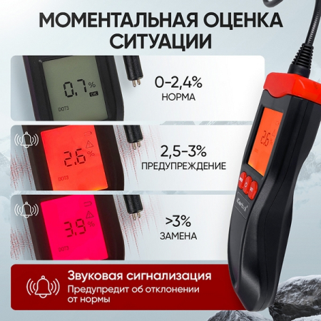 Электронный тестер тормозной жидкости iCarTool IC-150