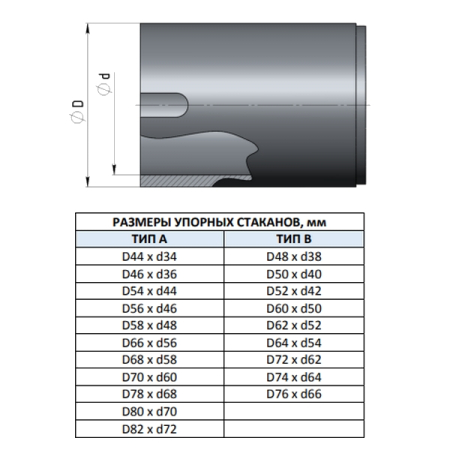 Выпрессовщик сайлентблоков и подшипников гидравлический универсальный, 14 т, ОДА Сервис ODA-SA1442