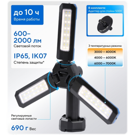 NORDBERG 1921 Фонарь светодиодный аккумуляторный складной 3,6В