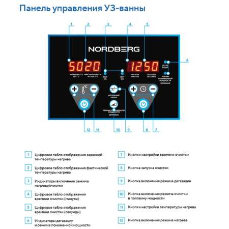 NORDBERG CMA25AB Установка для тестирования и очистки GDI и пьезофорсунок