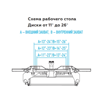 NORDBERG 4639,5ID Станок шиномонтажный полуавтомат 11"-26", 2 скорости, 380V, серый