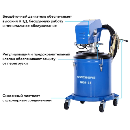 NORDBERG NO5138 Установка электрическая для раздачи густой смазки, 38 л