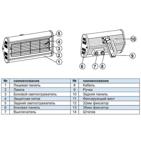 Инфракрасная сушка на стойке 1050 Вт ОДА Сервис ODA-IK02