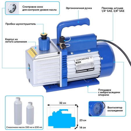NORDBERG NFP213 Вакуумный насос двухступенчатый, 128 л/мин