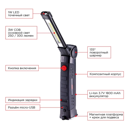 Гайковерт пневматический ударный 1/2", 1088 Нм, в комплекте фонарь, MIGHTY SEVEN PNC-4299Q