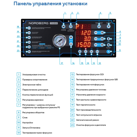 NORDBERG CMA25AB Установка для тестирования и очистки GDI и пьезофорсунок