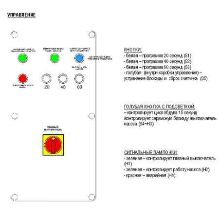 Автоматическая установка для мойки колес гранулами KART WULKAN 200 Автоматическая установка для мойки колес гранулами KART WULKAN 200