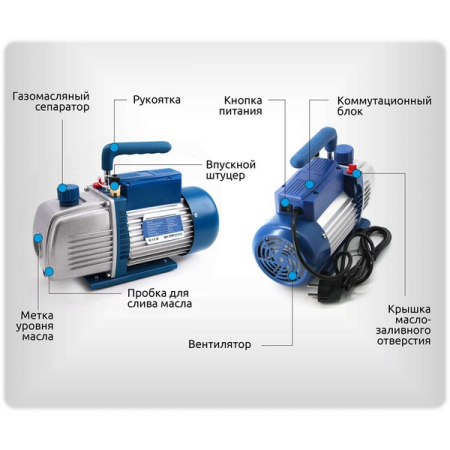 Двухступенчатый вакуумный насос 180 л/мин Ода Сервис ODA-2VP180