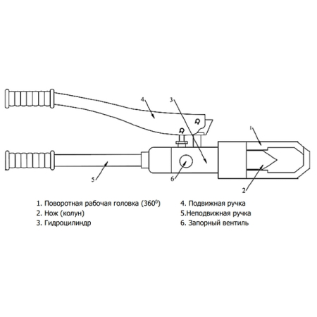 Гайколом гидравлический ручной 20 т, М22-М27, TOR HHQ-27
