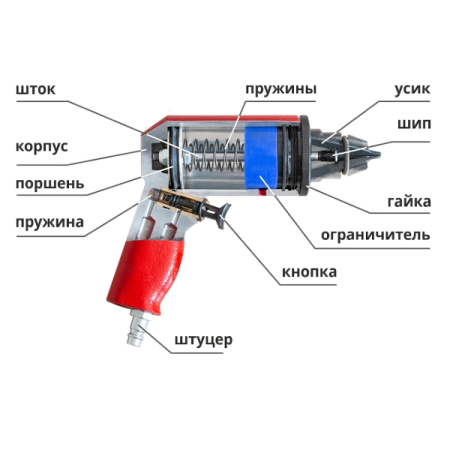 Пистолет пневматический шиповальный СИБЕК ПШ-12-М