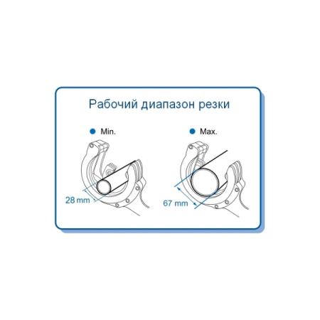 Труборез для труб диаметром 28-67 мм King Tony 7912-23
