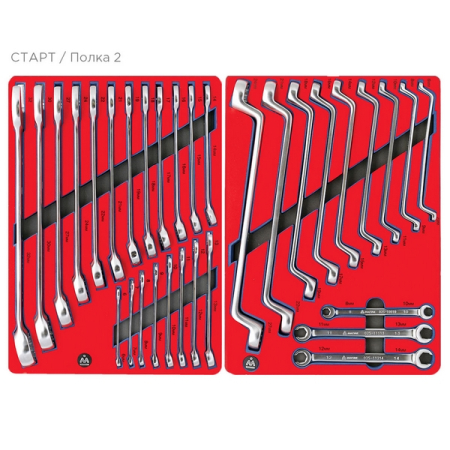 Набор инструментов "СТАРТ" для тележки, 7 ложементов, 161 предмет, МАСТАК 5-00161