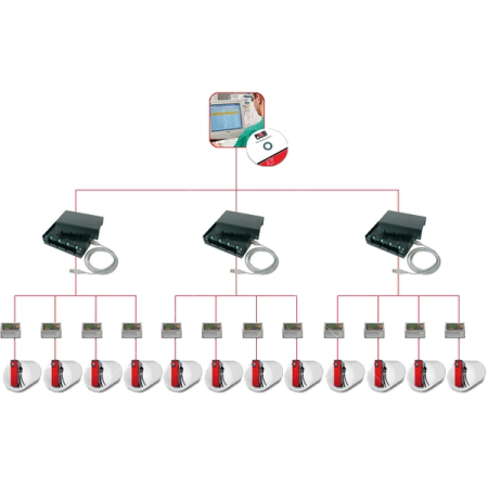 Расширение (программное обеспечение) Piusi OCIO DESK MULTITANK 4