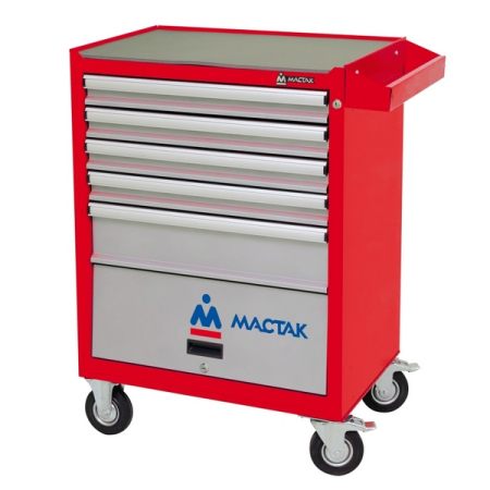 Тележка инструментальная серии «ОПТИМА», 5 полок и отсек, красная МАСТАК 522-05581MR Тележка инструментальная серии «ОПТИМА», 5 полок и отсек, красная МАСТАК 522-05581MR