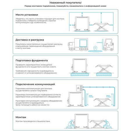 Nordberg 4450J Подъемник 4-стоечный электрогидравлический, 5т, без траверсы, электростопоры, 380V, серый