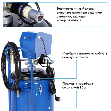 NORDBERG NO5138 Установка электрическая для раздачи густой смазки, 38 л