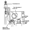 Рассухариватель клапанов Opel/GM Car-Tool CT-1385 Рассухариватель клапанов Opel/GM Car-Tool CT-1385