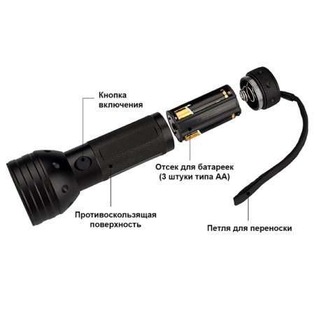 Фонарь ультрафиолетовый, 51 светодиод, iCarTool IC-L201