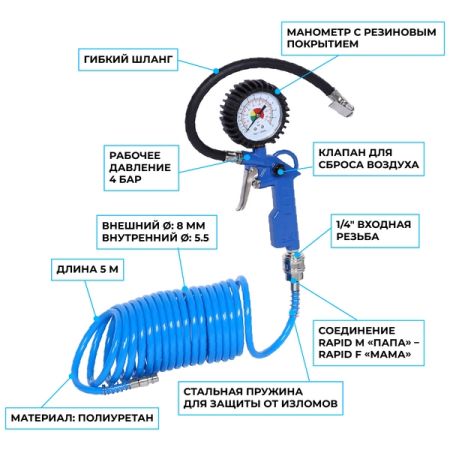 NORDBERG NP06KIT Набор пневмоинструментов, 5 предметов