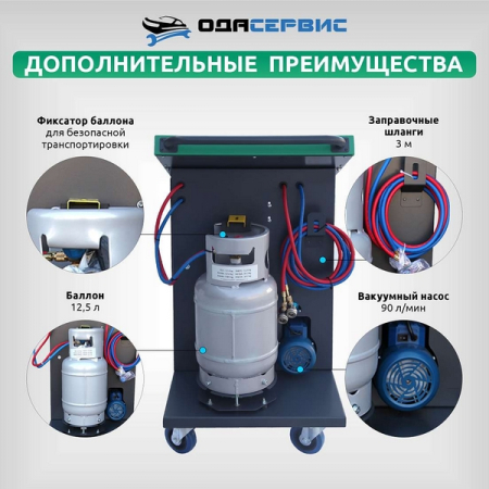 Станция для заправки кондиционеров автомат ОДА Сервис ODA-450