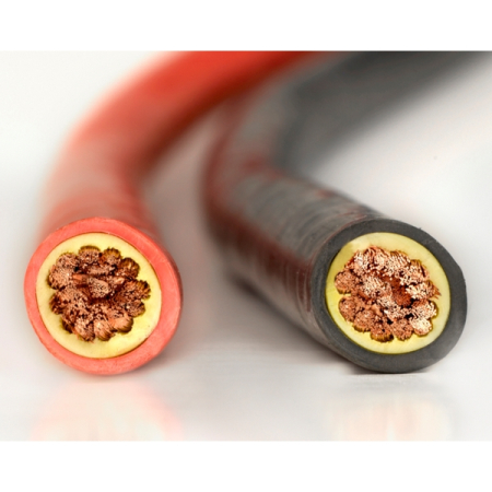 BAHCO BBA12-1200 Автономное пусковое устройство (бустер)