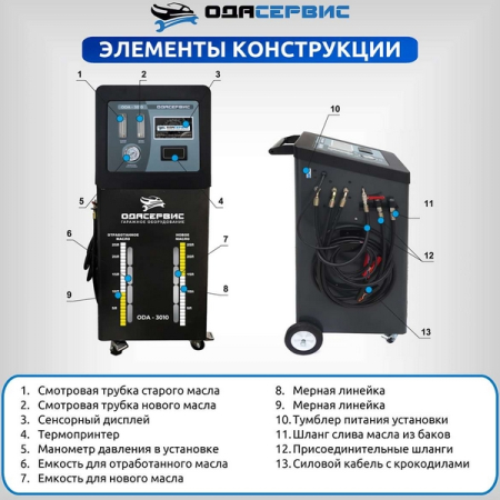 Автоматическая установка для замены масла в АКПП, 12 В, ОДА Сервис ODA-3010