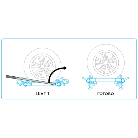 NORDBERG N3S8 Тележка под колесо для перемещения авто, 1 т (2 шт)