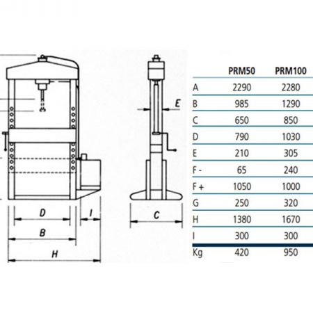Пресс гидравлический с электрическим приводом, 50 тонн, WERTHER-OMA PRM50(665)