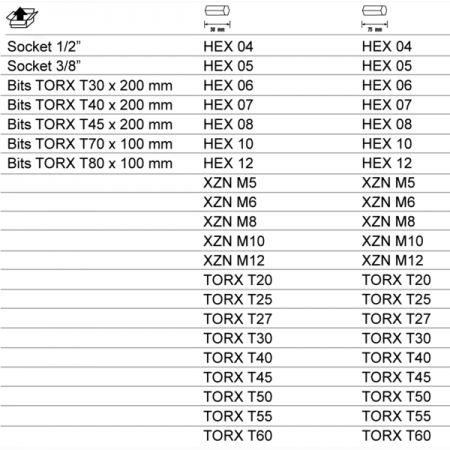 BAHCO BE5049 Набор вставок (бит) 10 мм, TORX, HEX, XZN, 49 предметов
